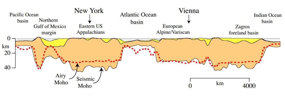 Ekran Alıntısı
