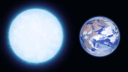 White dwarf star
